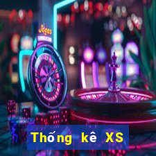 Thống kê XS power 6 55 ngày 8