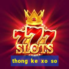 thong ke xo so tra vinh