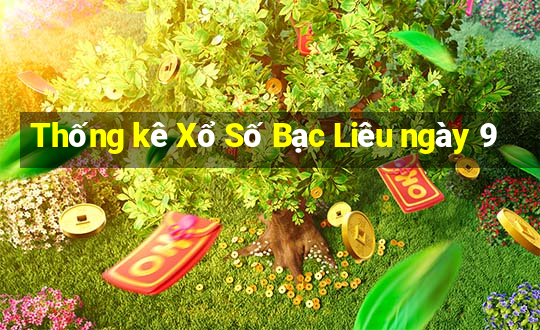 Thống kê Xổ Số Bạc Liêu ngày 9