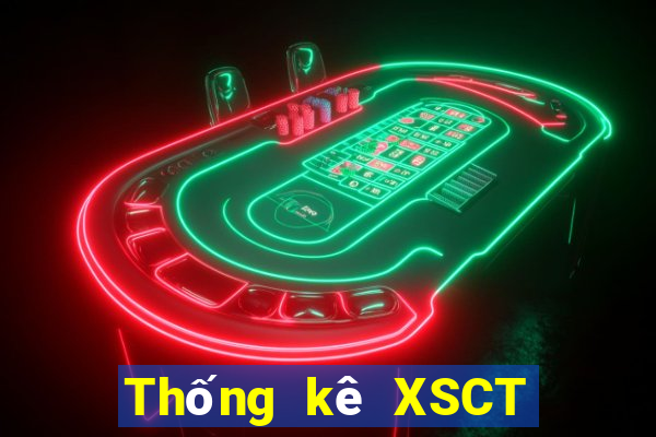 Thống kê XSCT ngày 11