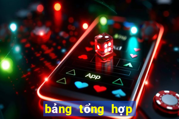 bảng tổng hợp kết quả xổ số miền bắc