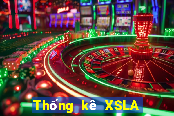 Thống kê XSLA ngày 26