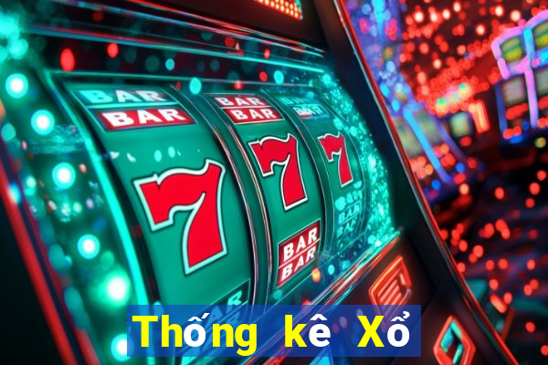 Thống kê Xổ Số đắk lắk ngày 16