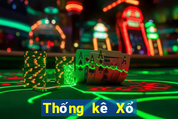 Thống kê Xổ Số đắk lắk ngày 16