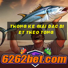 thong ke giai dac biet theo tong