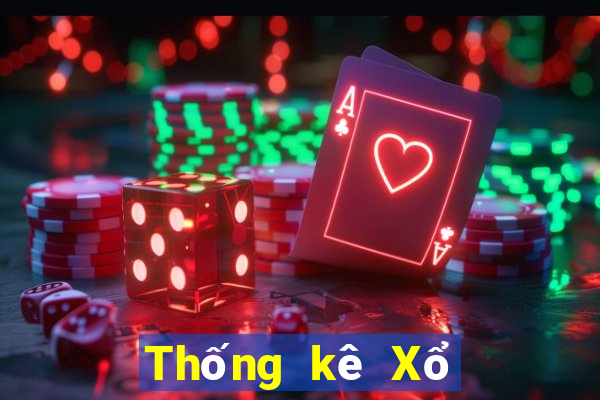 Thống kê Xổ Số Bình Phước ngày 19