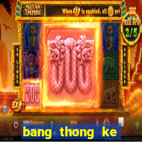 bang thong ke kqxsmb theo tuan