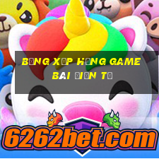 Bảng xếp hạng game bài điện tử