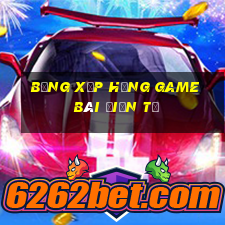 Bảng xếp hạng game bài điện tử