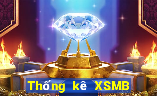 Thống kê XSMB Chủ Nhật