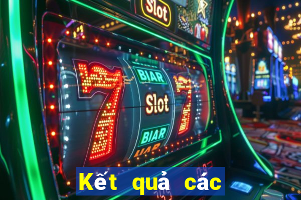 Kết quả các trận bóng đá hôm nay