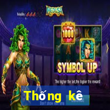 Thống kê vietlott Max 4D ngày 27