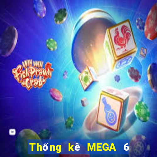 Thống kê MEGA 6 45 ngày 31