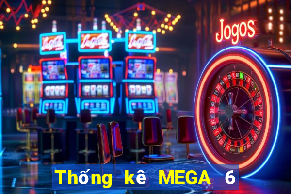 Thống kê MEGA 6 45 ngày 31