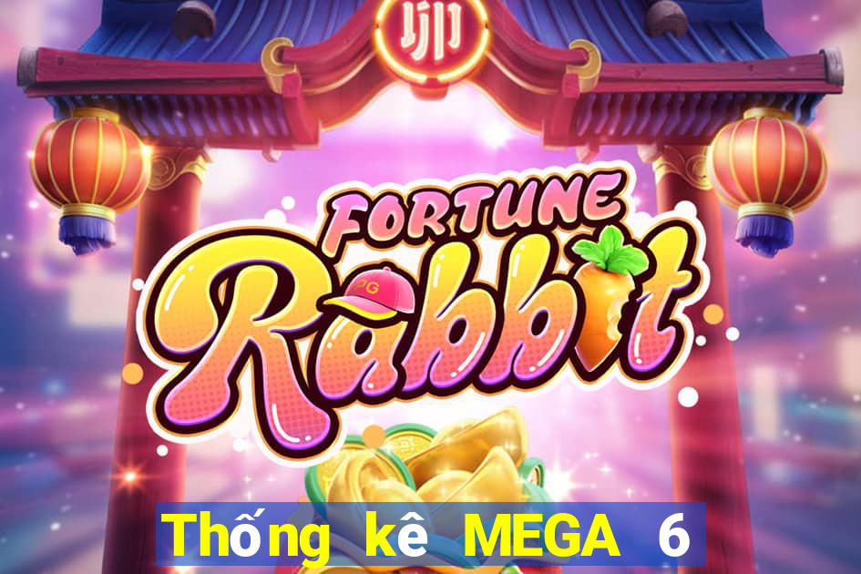 Thống kê MEGA 6 45 ngày 31