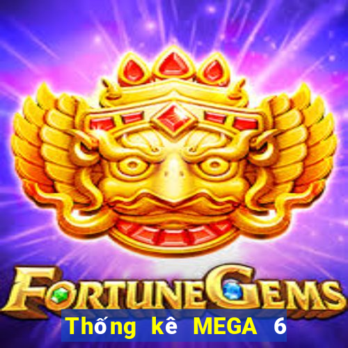 Thống kê MEGA 6 45 ngày 31