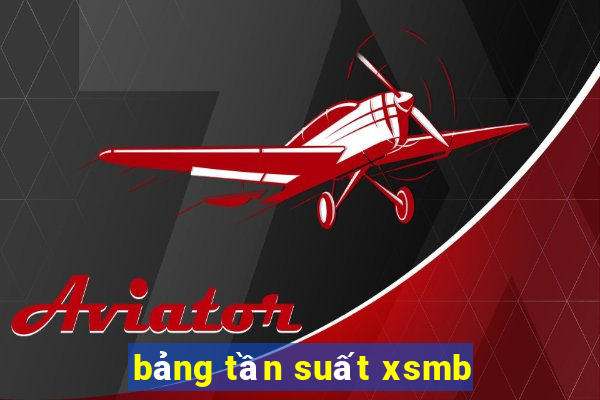 bảng tần suất xsmb