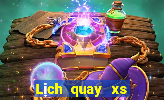 Lịch quay xs Max3D Pro ngày 27