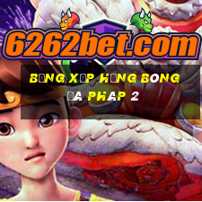 bảng xếp hạng bóng đá pháp 2