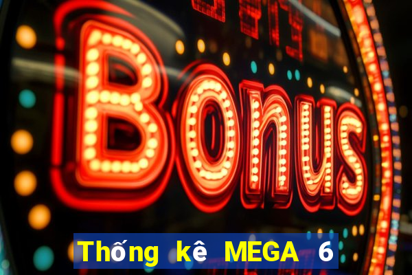 Thống kê MEGA 6 45 ngày 18