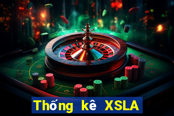 Thống kê XSLA Thứ 2