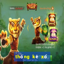 thống kê xổ số vũng tàu minh ngọc