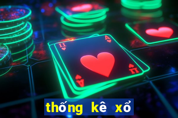 thống kê xổ số vũng tàu minh ngọc