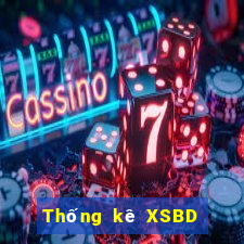 Thống kê XSBD Thứ 5