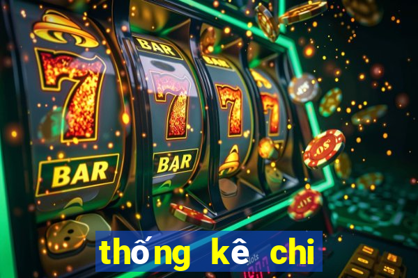 thống kê chi tiết 100 ngày