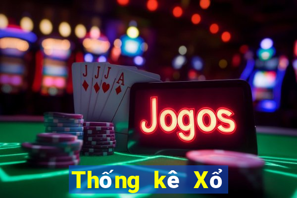 Thống kê Xổ Số an giang ngày 10