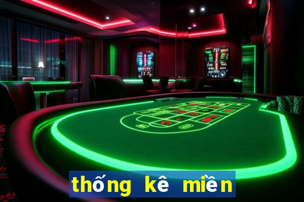 thống kê miền trung hôm nay