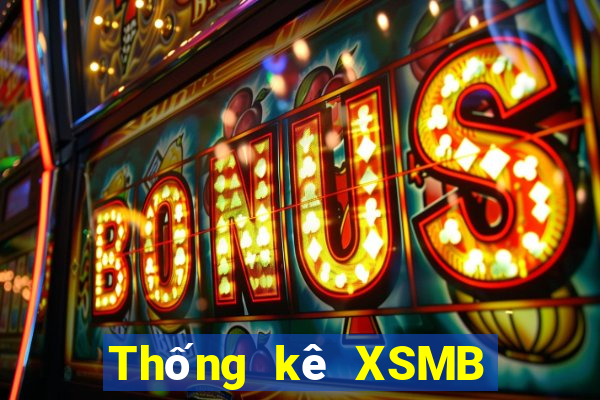 Thống kê XSMB ngày 14