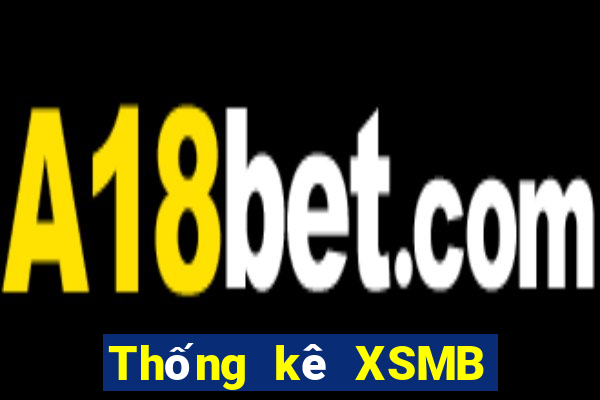 Thống kê XSMB ngày 14