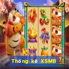 Thống kê XSMB ngày 14