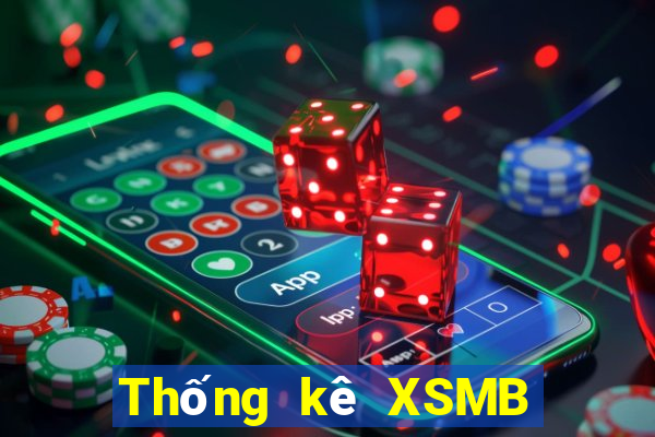 Thống kê XSMB ngày 14