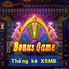 Thống kê XSMB ngày 14