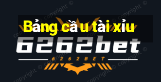 Bảng cầu tài xỉu