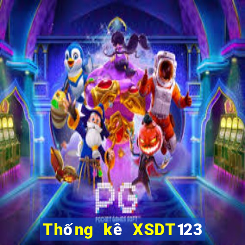 Thống kê XSDT123 ngày 15