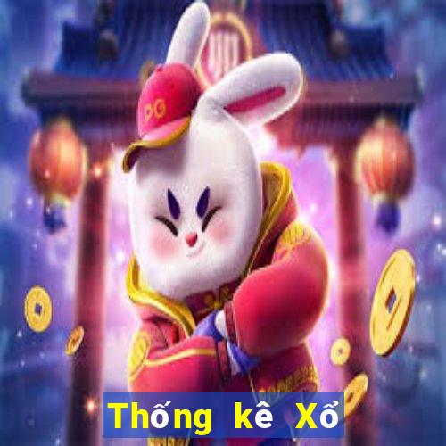 Thống kê Xổ Số an giang ngày 28