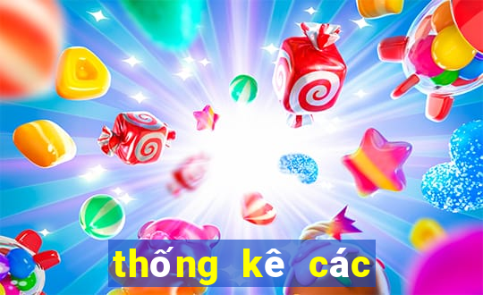 thống kê các bộ số