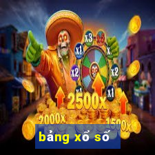 bảng xổ số