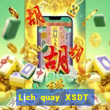 Lịch quay XSDT 6x36 ngày 8