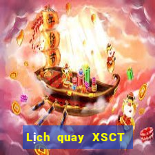 Lịch quay XSCT ngày 21