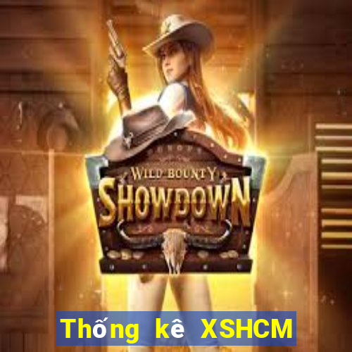 Thống kê XSHCM ngày 24