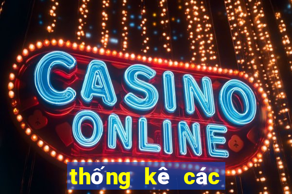 thống kê các giải đặc biệt miền bắc