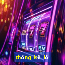 thống kê lô gan bình thuận