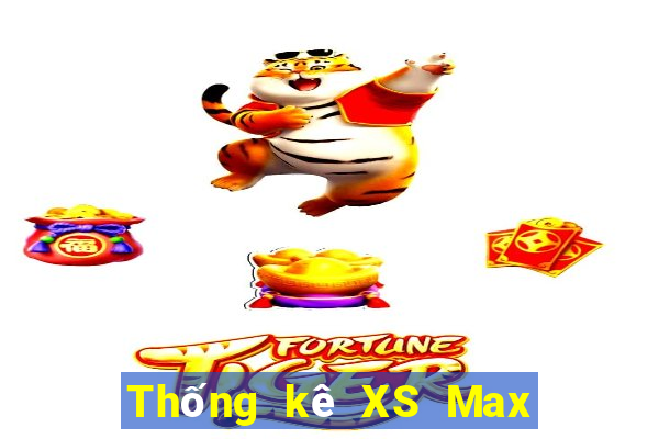 Thống kê XS Max 3D hôm qua