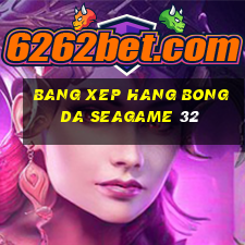 bang xep hang bong da seagame 32