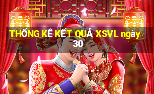 THỐNG KÊ KẾT QUẢ XSVL ngày 30