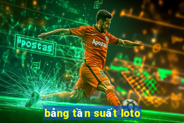 bảng tần suất loto